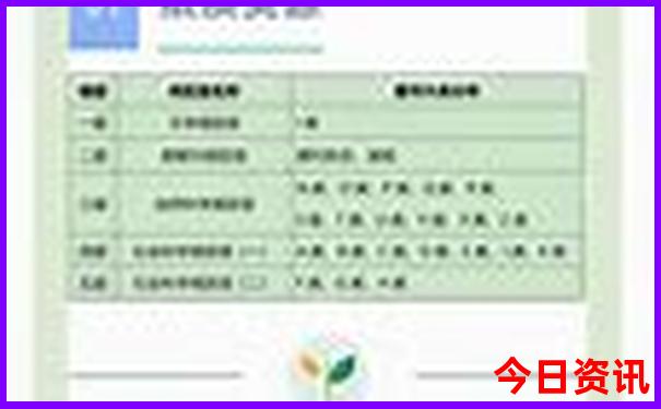 哈尔滨东站附近景点